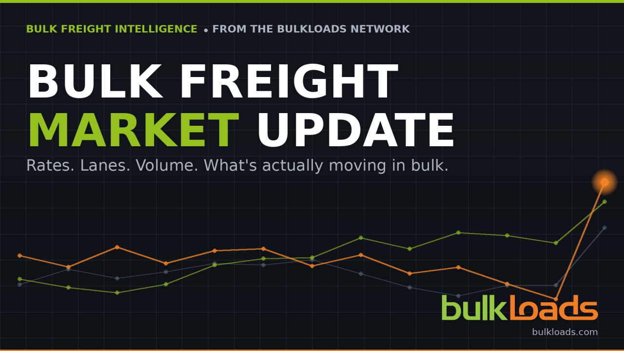 Rates Down 4.2% in June. The Real Story Is the Fragile Fuel Truce.